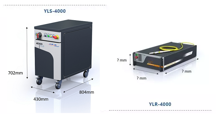 IPG将于激光在线展发布新品：全球体积最小的4kW连续光纤激光器